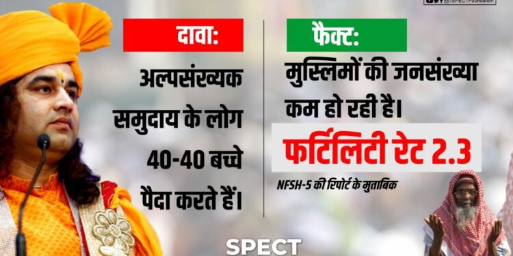Fact Check: क्या अल्पसंख्यक समुदाय के लोग 40-40 बच्चे पैदा करते हैं? जानिये इस दावे की सच्चाई