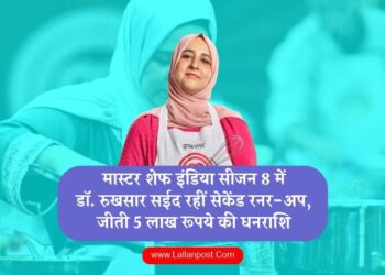 डॉ. रुखसार सईद