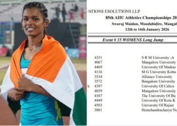 मंगलुरु: लंबी कूद की एथलीट मुबसीना मोहम्मद ने स्वर्ण पदक जीता।