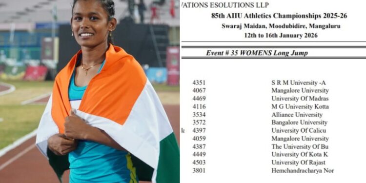 मंगलुरु: लंबी कूद की एथलीट मुबसीना मोहम्मद ने स्वर्ण पदक जीता।